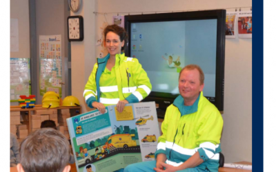 Stand van zaken Team Ambulance