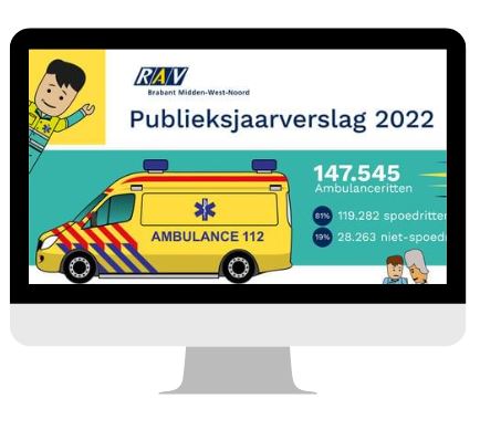 Jaarverslag 2022