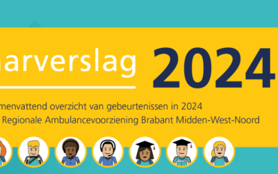 Jaarverslag 2024